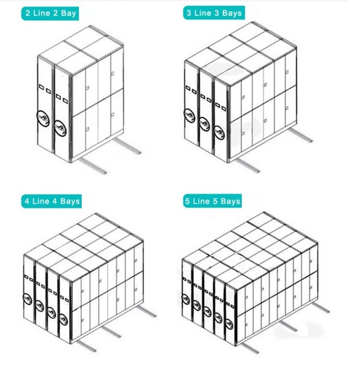 Ứng dụng kệ di động lưu trữ hồ sơ văn phòng tiết kiệm 50 phần trăm diện tích