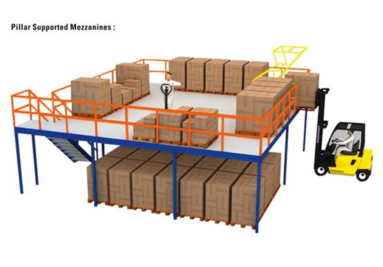 Cấu tạo sàn tầng lửng kiểu cột chống độc lập chịu tải pallet và xe nâng trong nhà xưởng