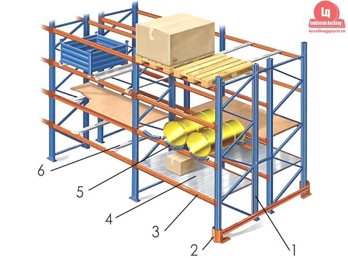 Kệ Sắt Long Quyền | Kệ Công Nghiệp, Kệ Để Pallet Giá Tốt #1 Việt Nam