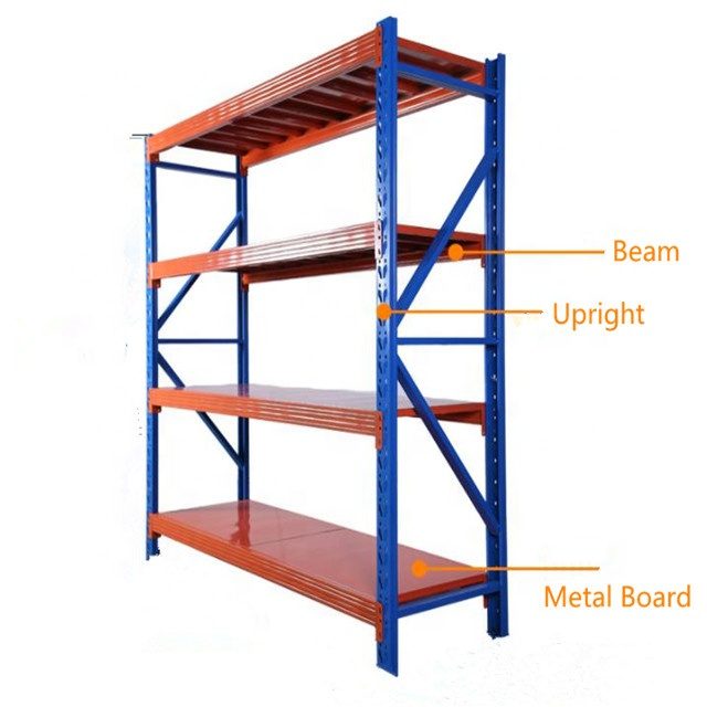 Sơ đồ cấu tạo kệ trung tải: thanh beam, khung upright, mâm tầng