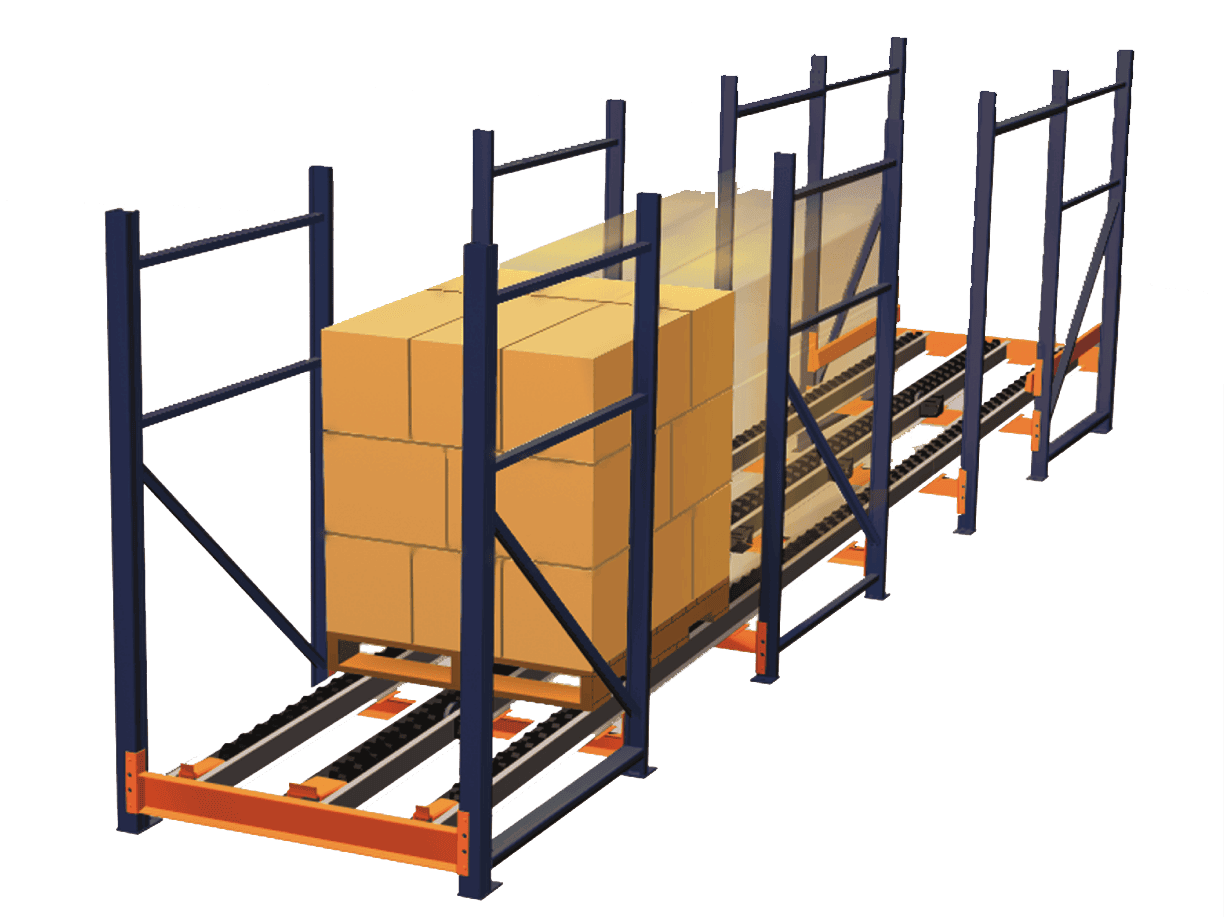 Pallet Flow Racking