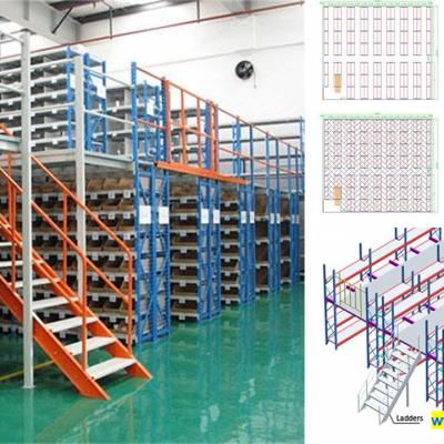Dự Án Sàn Tầng Lửng Mezzanine – Kho Hàng Mạnh Cường