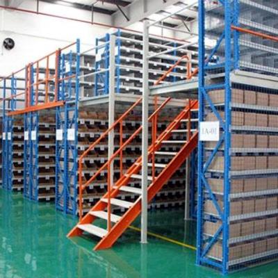Sàn Tầng Lửng Mezzanine Là Gì? Tối Ưu Không Gian Kho & Văn Phòng